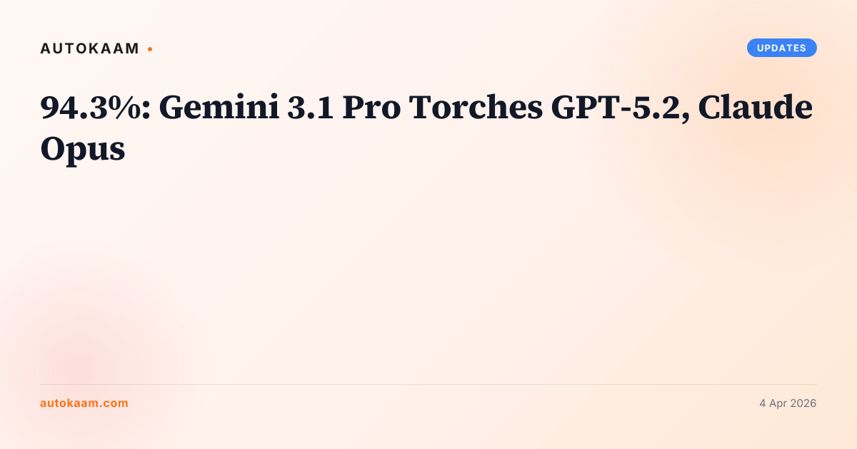 94.3%: Gemini 3.1 Pro Torches GPT-5.2, Claude Opus, Google on AutoKaam