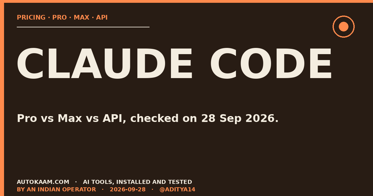 Claude Code pricing card comparing Pro, Max and API billing